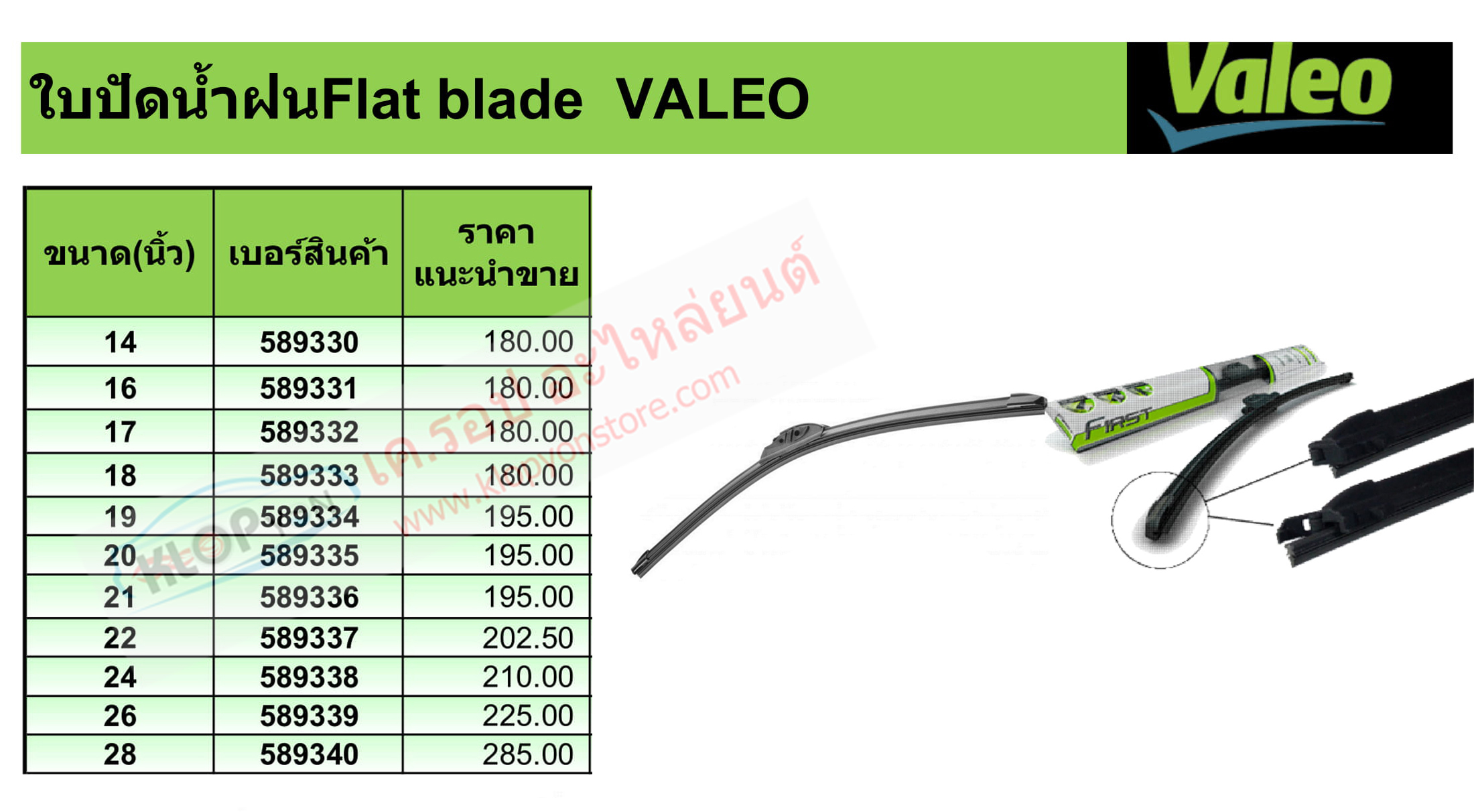 ใบปัดน้ำฝน แบบ Flat blade (VALEO) (18-9-2019)