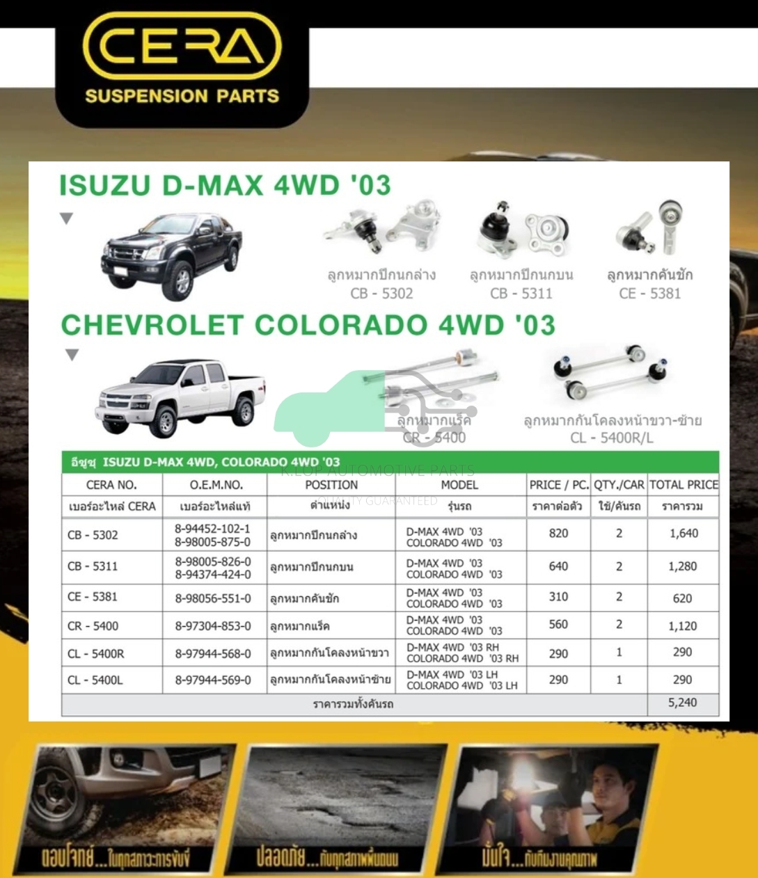 ชุดเปลี่ยนลูกหมากช่วงล่าง D-MAX 4WD,HI-LANDER (MADE IN THAILAND) *** มาอุดหนุนสินค้าไทยกันครับ