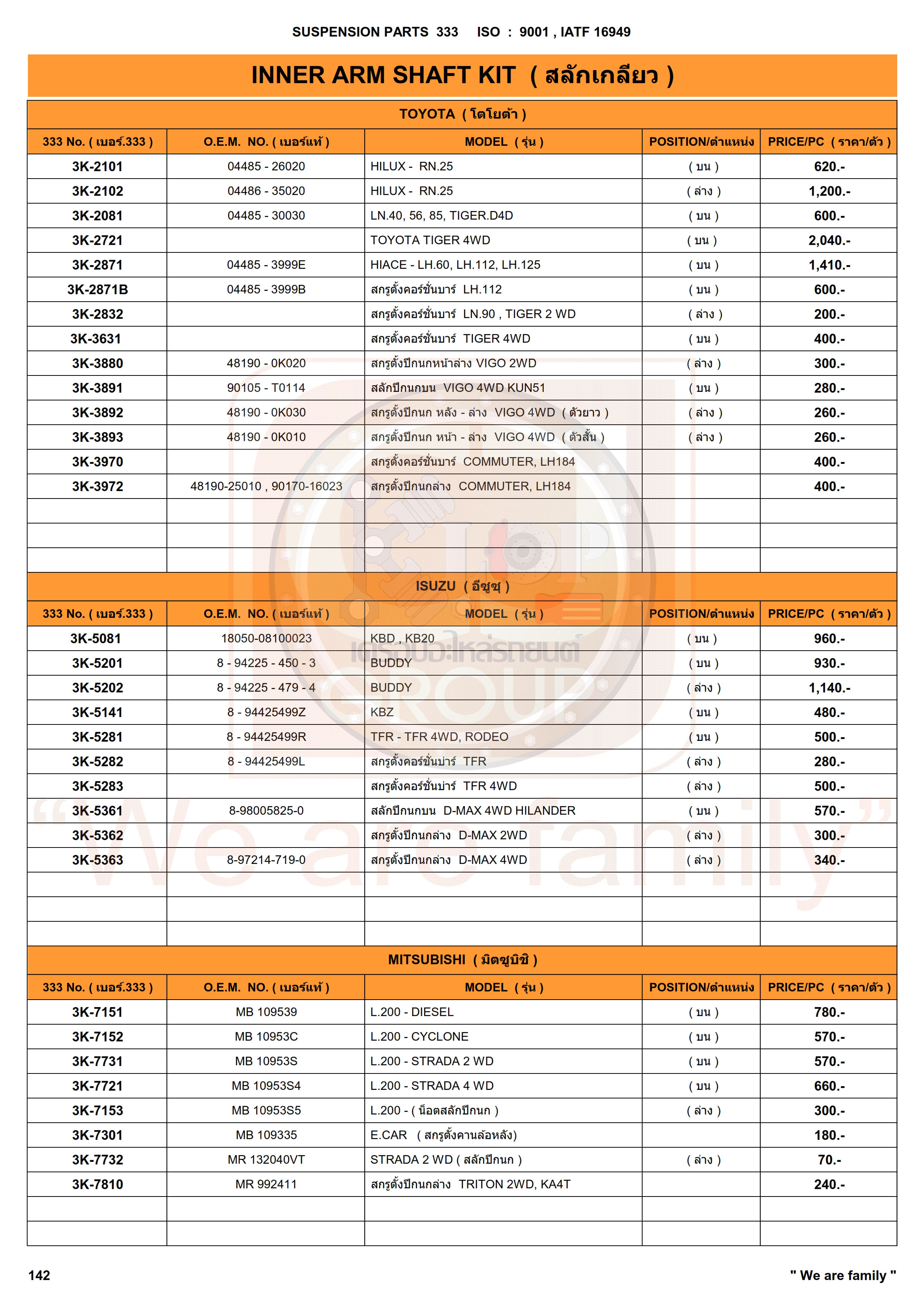 รายการ-สลักเกลียว ARM SHAFT KIT (333&CJ)