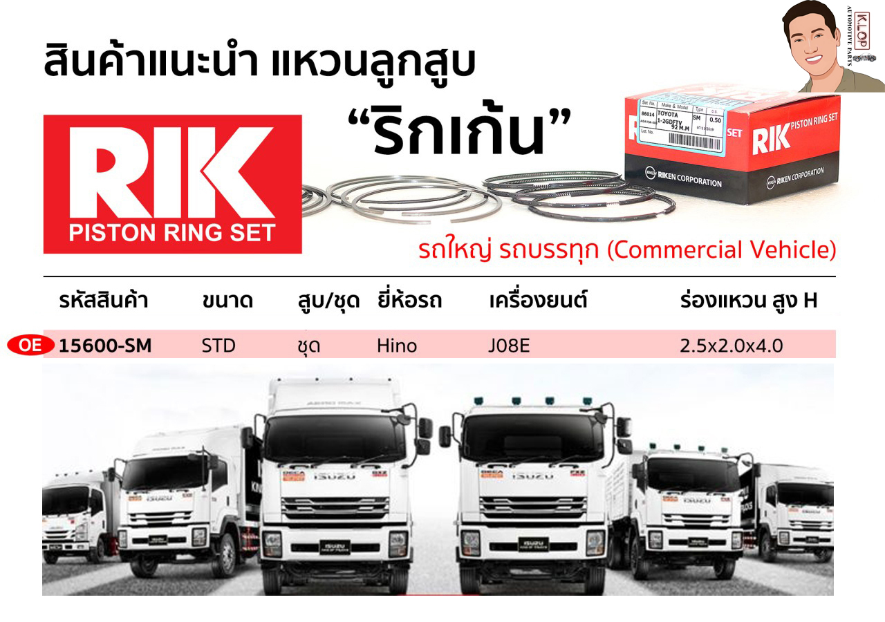 OE 15600-SM แหวนลูกสูบ(RIK-ริกเก้น) ขนาด STD ชุด Hino เครื่องยนต์ JO8E ร่องแหวน สูง H 2.5x2.0x4.0