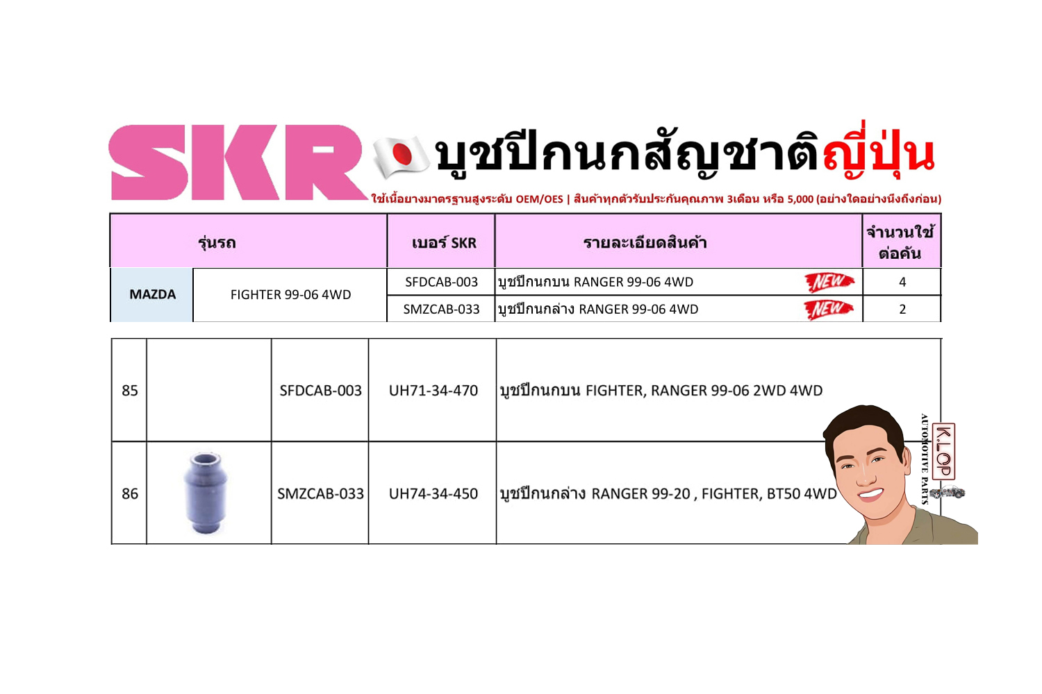 ชุด-บู๊ชปีกนก (SKR ญี่ปุ่น) MAZDA FIGHTER ปี1999-2006 4WD (รหัส) SFDCAB-003 /SMZCAB-033