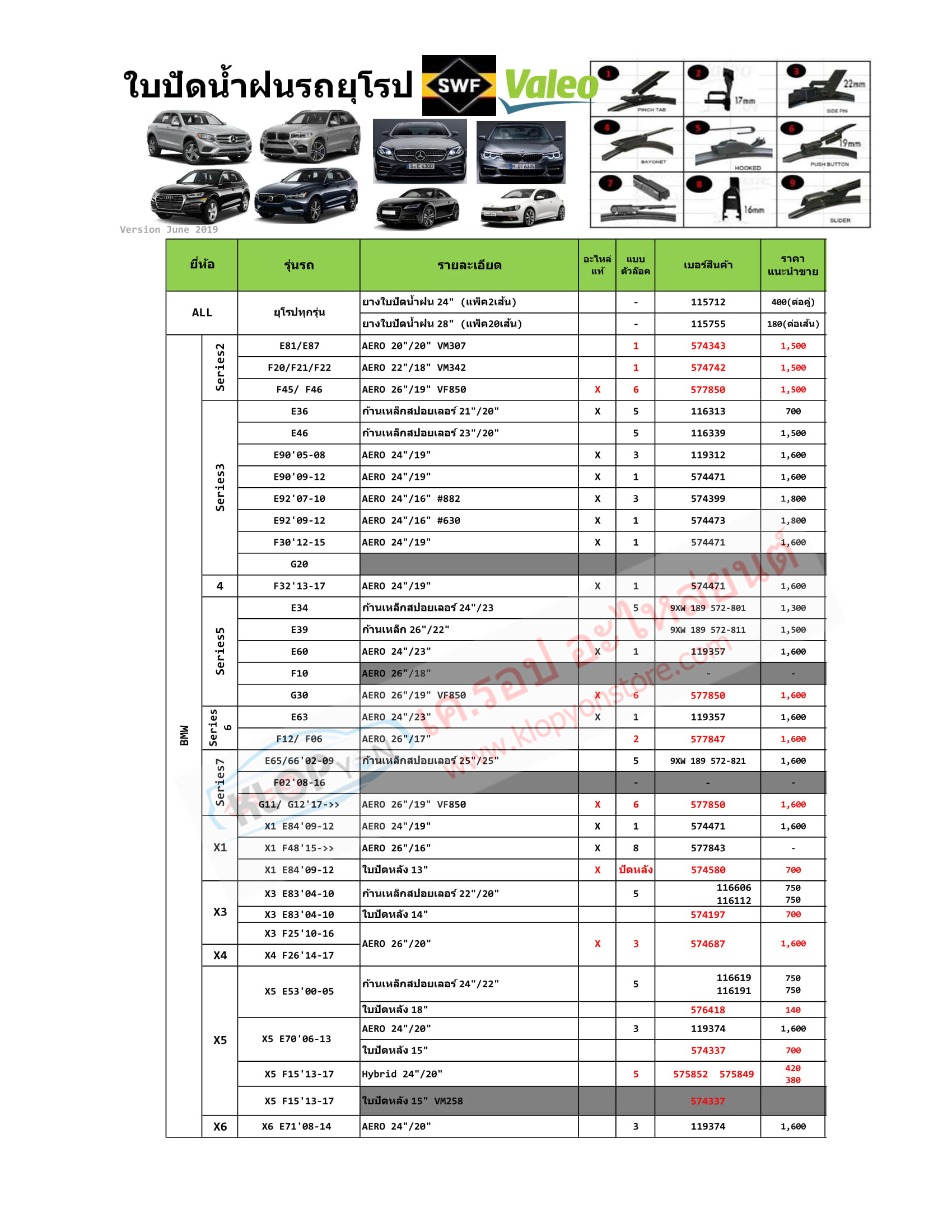 รวม-รายการ-ใบปัดน้ำฝน Valeo,Hella,SWF (รถยุโรป) (18-9-2019)