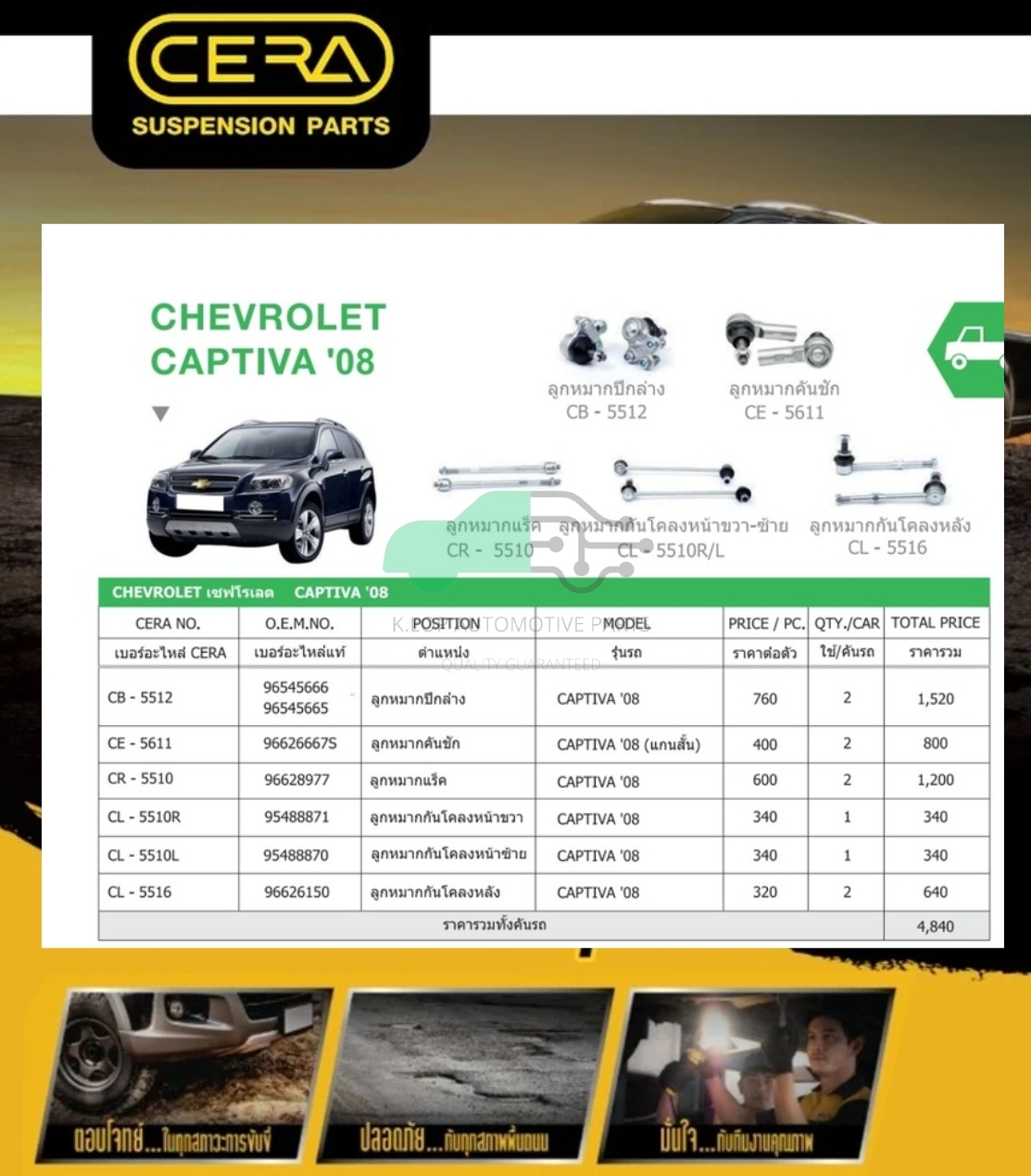 ชุดเปลี่ยนลูกหมากช่วงล่าง(CERA) CHEVROLET CAPTIVA C100 2008-