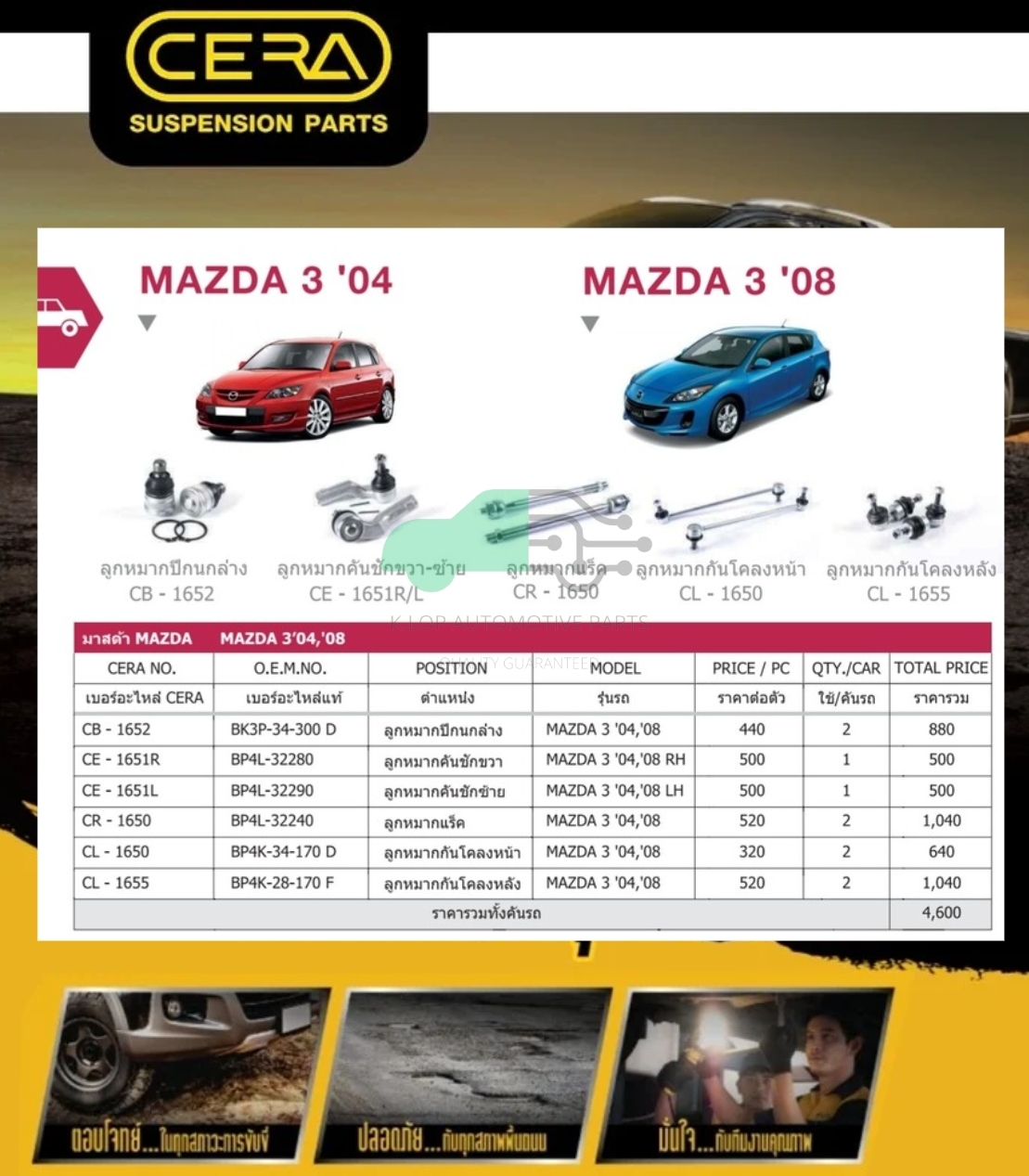 ชุดเปลี่ยนลูกหมากช่วงล่าง(CERA) MAZDA 3 BK ปี2004-2011