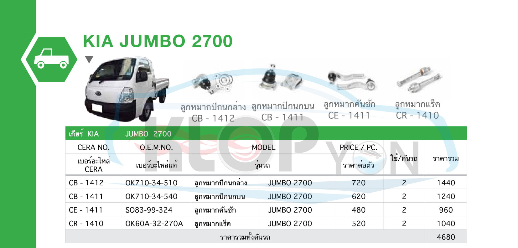 ชุด-ลูกหมากรถยนต์ CERA (รถกระบะ pickup) Kia-ทุกรุ่น