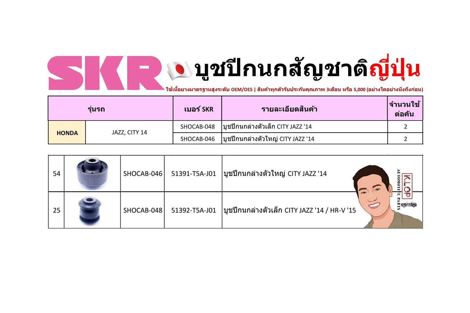 ชุด-บู๊ชปีกนก (SKR ญี่ปุ่น) HONDA JAZZ, CITY ปี2014 (รหัส) SHOCAB-048 /SHOCAB-046