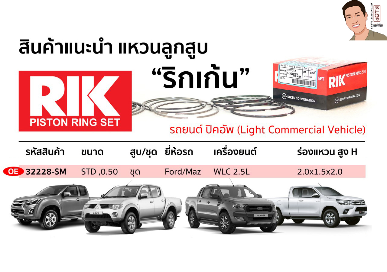 OE 32228-SM แหวนลูกสูบ(RIK-ริกเก้น) ขนาด STD,0.50 ชุด Ford Mazda เครื่องยนต์ WLC 2.5L ร่องแหวน สูง H 2.0x1.5x2.0