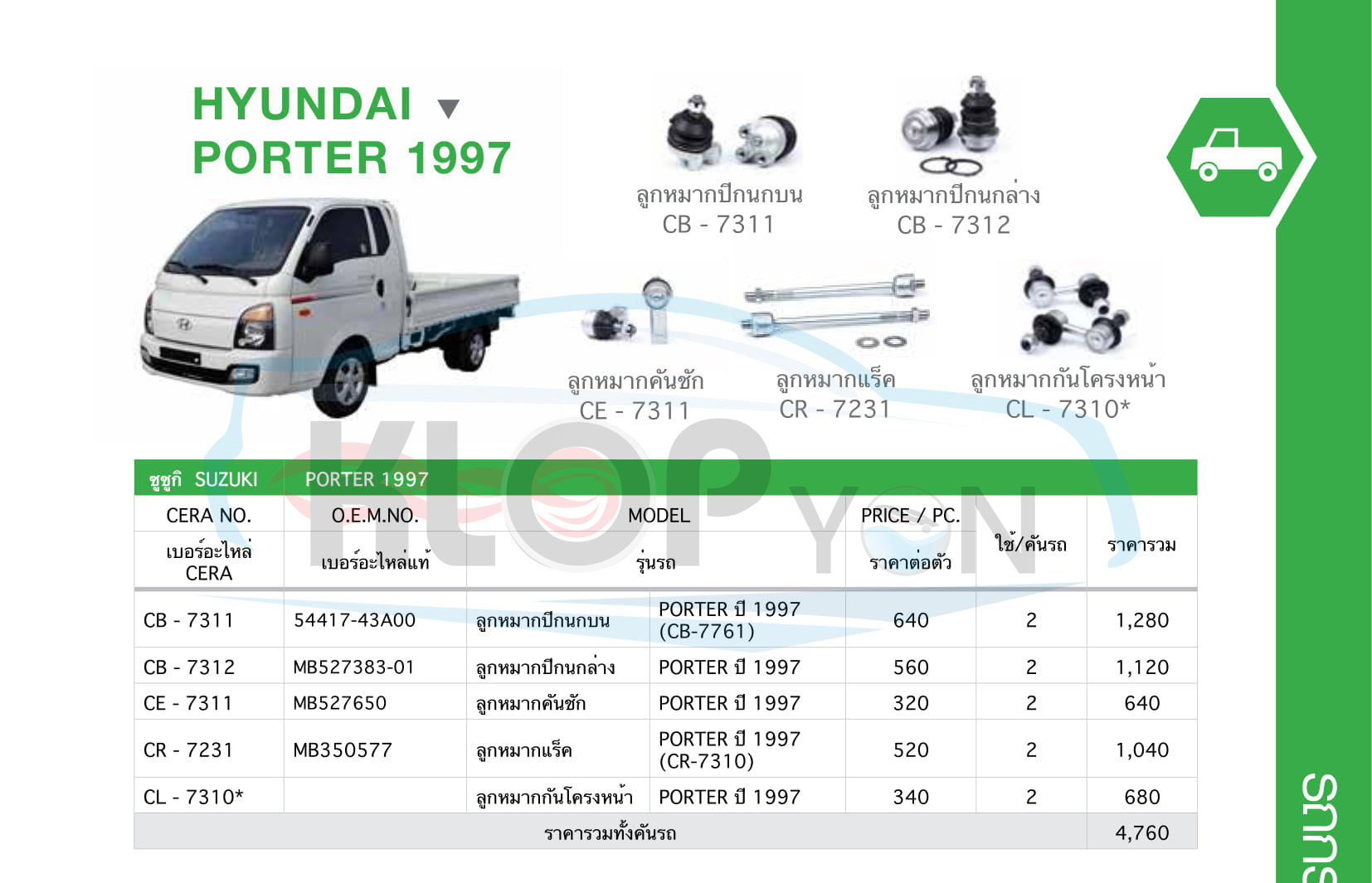 ชุด-ลูกหมากรถยนต์ CERA (รถกระบะ pickup) Hyundai-ทุกรุ่น