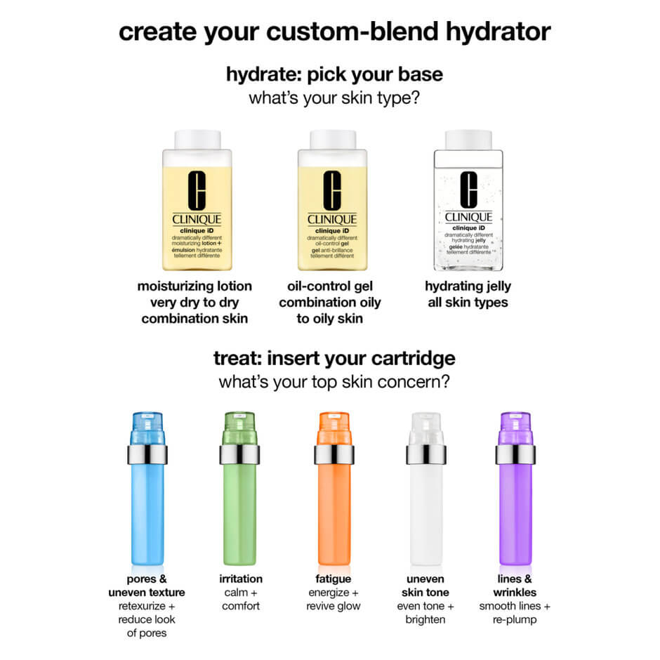 [ทุกสี- ลด30% พรีออเดอร์] Clinique iD Dramatically Different Hydrating Jelly + Active Cartridge Concentrate รวม 125 ml Booster