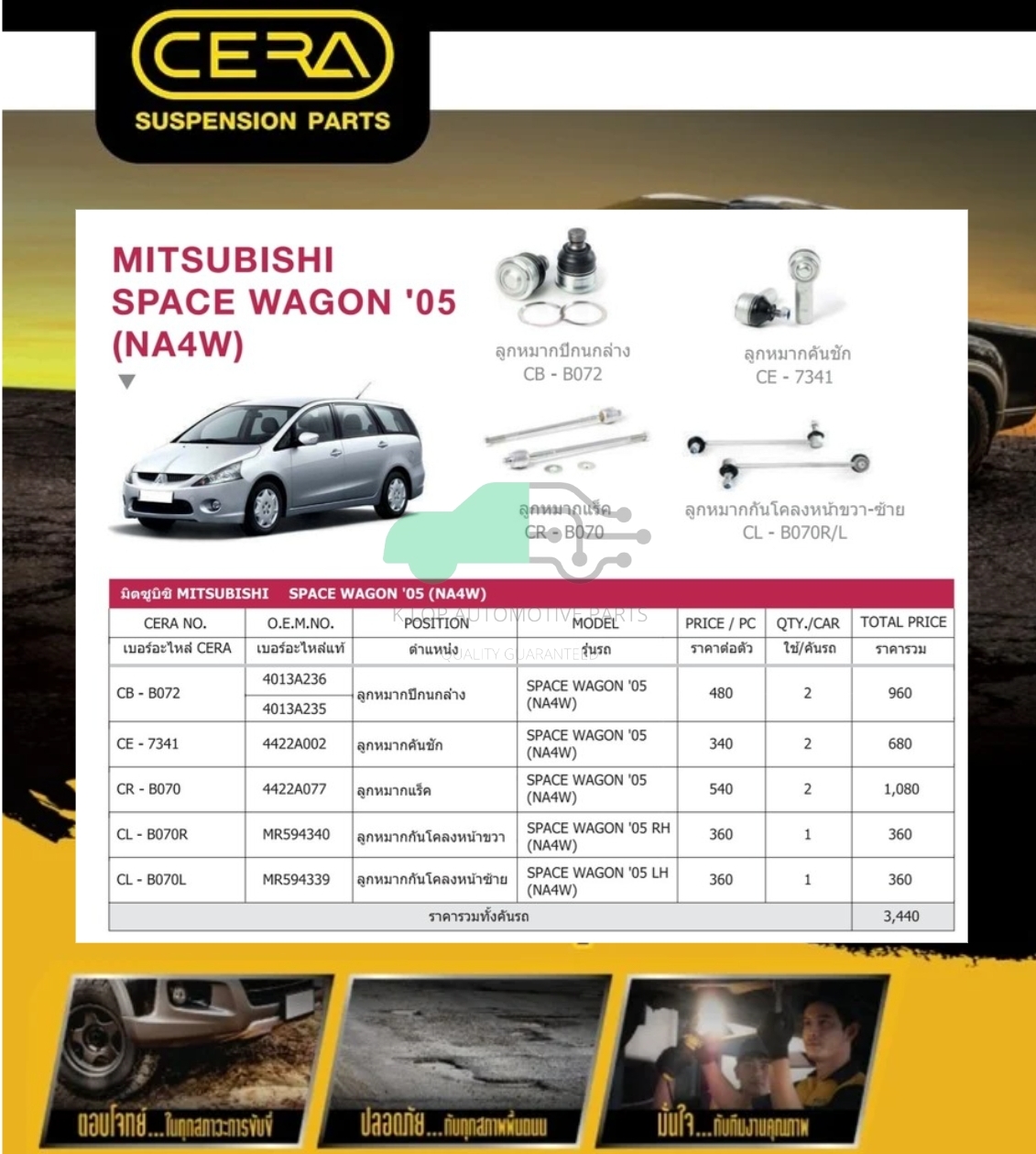 ชุดเปลี่ยนลูกหมากช่วงล่าง(CERA) MITSUBISHI SPACE WAGON (NA4W)