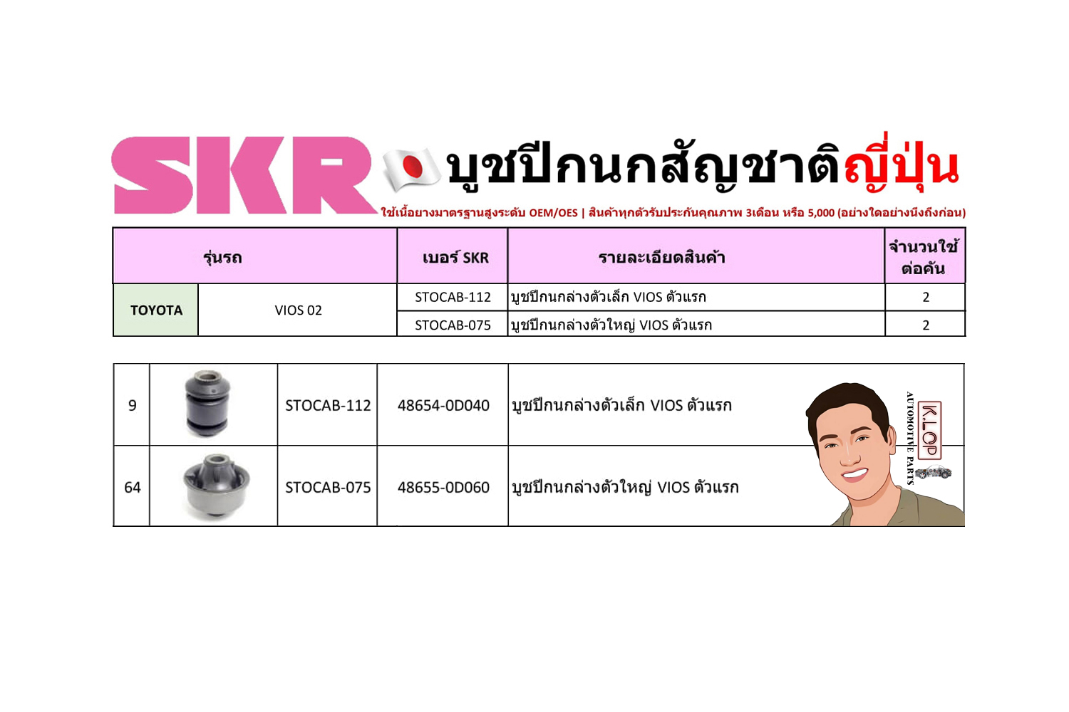 ชุด-บู๊ชปีกนก (SKR ญี่ปุ่น) TOYOTA VIOS ปี2002 (รหัส) STOCAB-112 /STOCAB-075