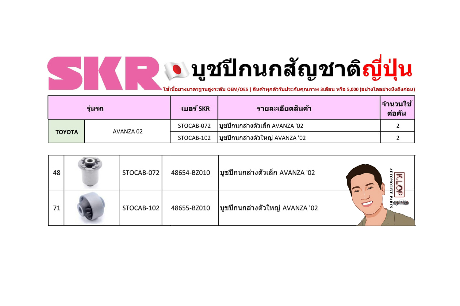 ชุด-บู๊ชปีกนก (SKR ญี่ปุ่น) TOYOTA AVANZA ปี2002 (รหัส) STOCAB-072 /STOCAB-102