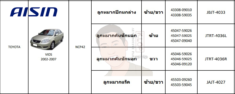 ชุดลูกหมาก AISIN : Toyota Vios 2002-2007