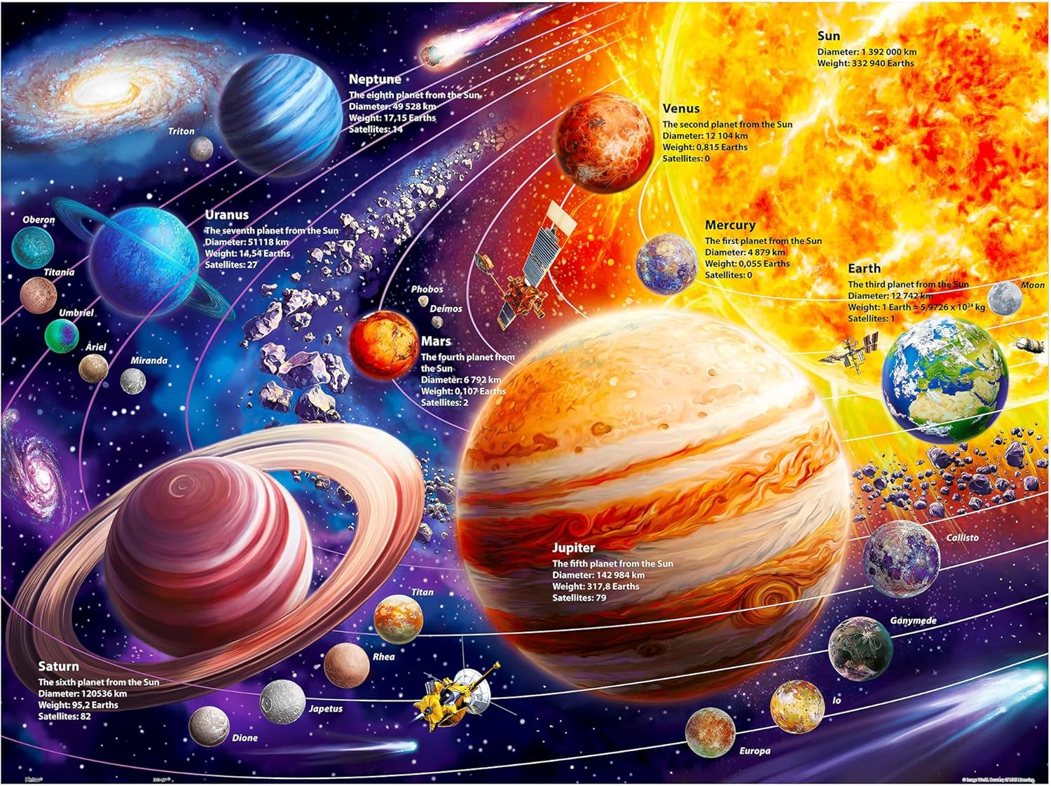 Pintoo - Space by Image World 1200 pcs.