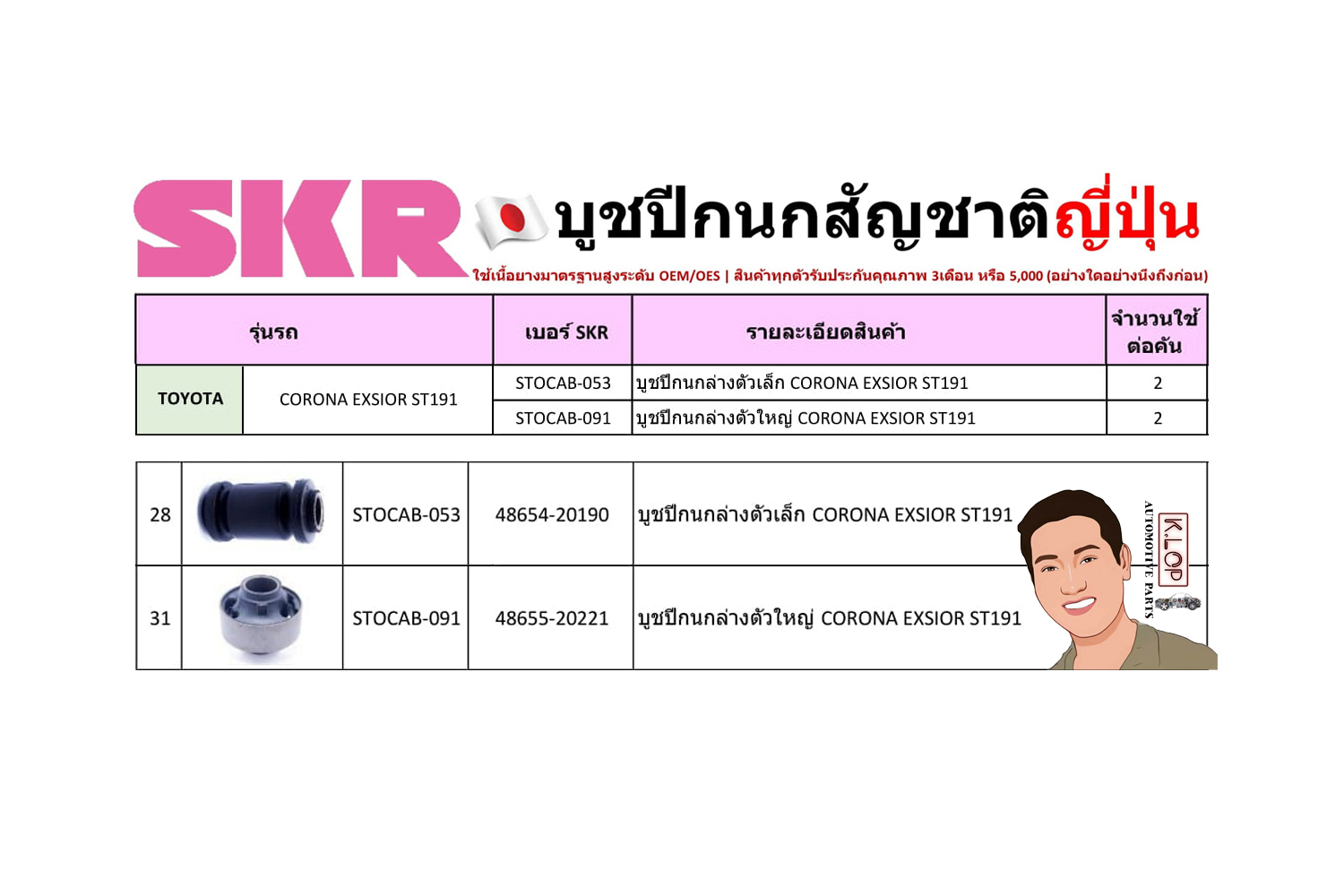 ชุด-บู๊ชปีกนก (SKR ญี่ปุ่น) TOYOTA CORONA EXSIOR ST191 (รหัส) STOCAB-053 /STOCAB-091