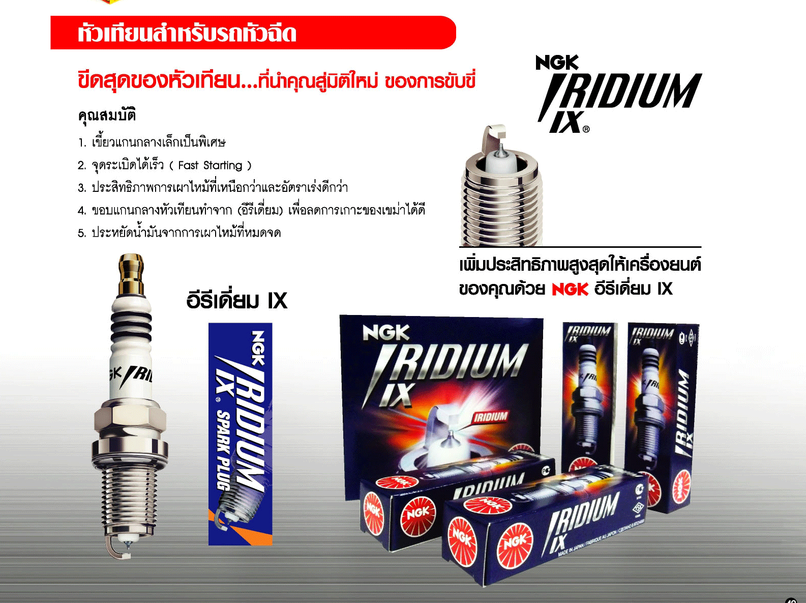 หัวเทียน NGK IRIDIUM IX (BKR6EIX-11)