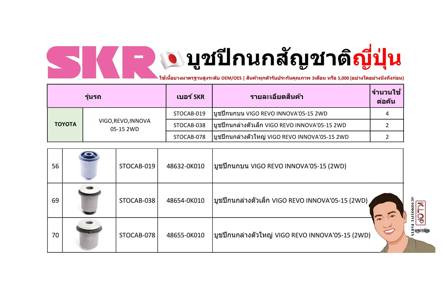 ชุด-บู๊ชปีกนก (SKR ญี่ปุ่น) TOYOTA VIGO,REVO,INNOVA ปี2005-2015 2WD (รหัส) STOCAB-019 /STOCAB-038 /STOCAB-078