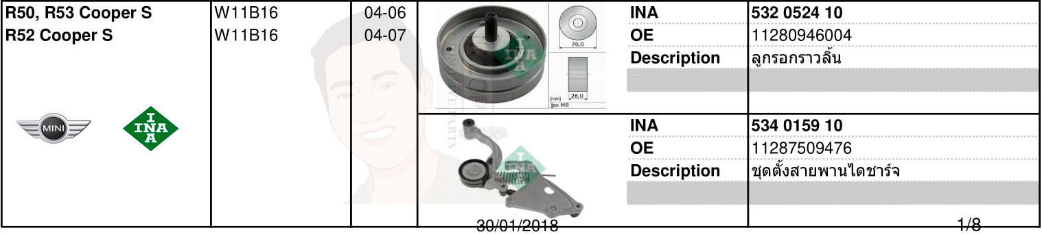 อะไหล่จัดชุด-ระบบลูกรอกสายพานหน้าเครื่อง/ราวลิ้น(ไทม์มิ่ง)(INA) MINI R50,R53 Cooper S /R52 Cooper S (เครื่องยนต์ W11B16)