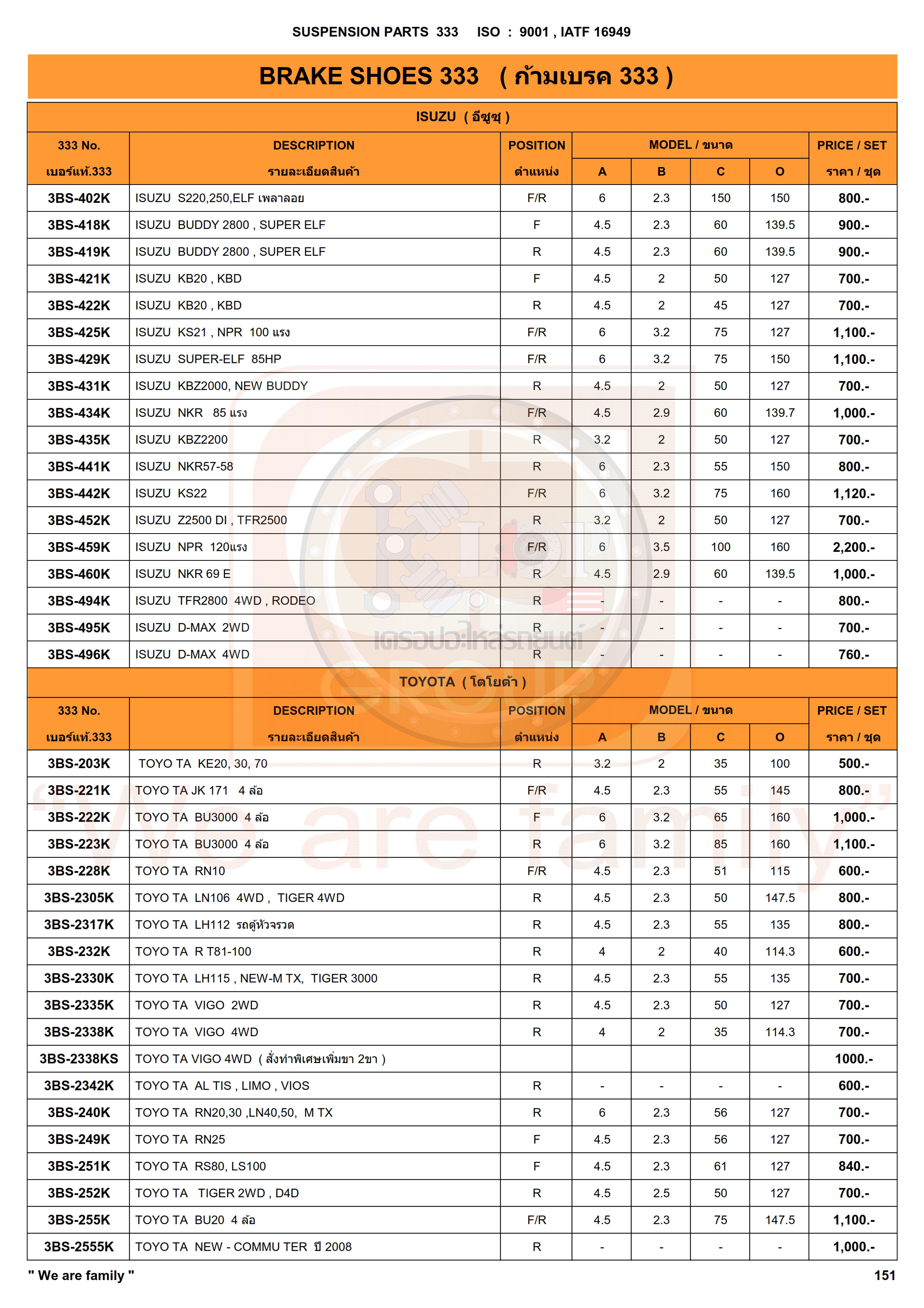 รายการ-ก้ามเบรค BRAKE SHOES (333&CJ)