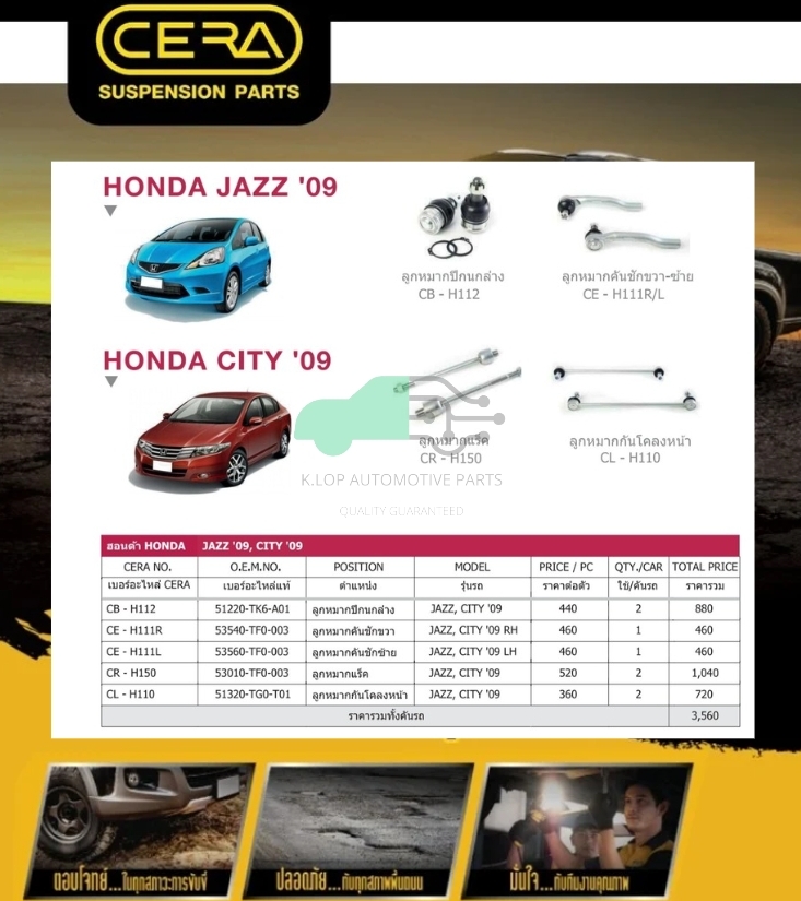 ชุดเปลี่ยนลูกหมากช่วงล่าง JAZZ'09-/CITY'09- (MADE IN THAILAND) *** มาอุดหนุนสินค้าไทยกันครับ