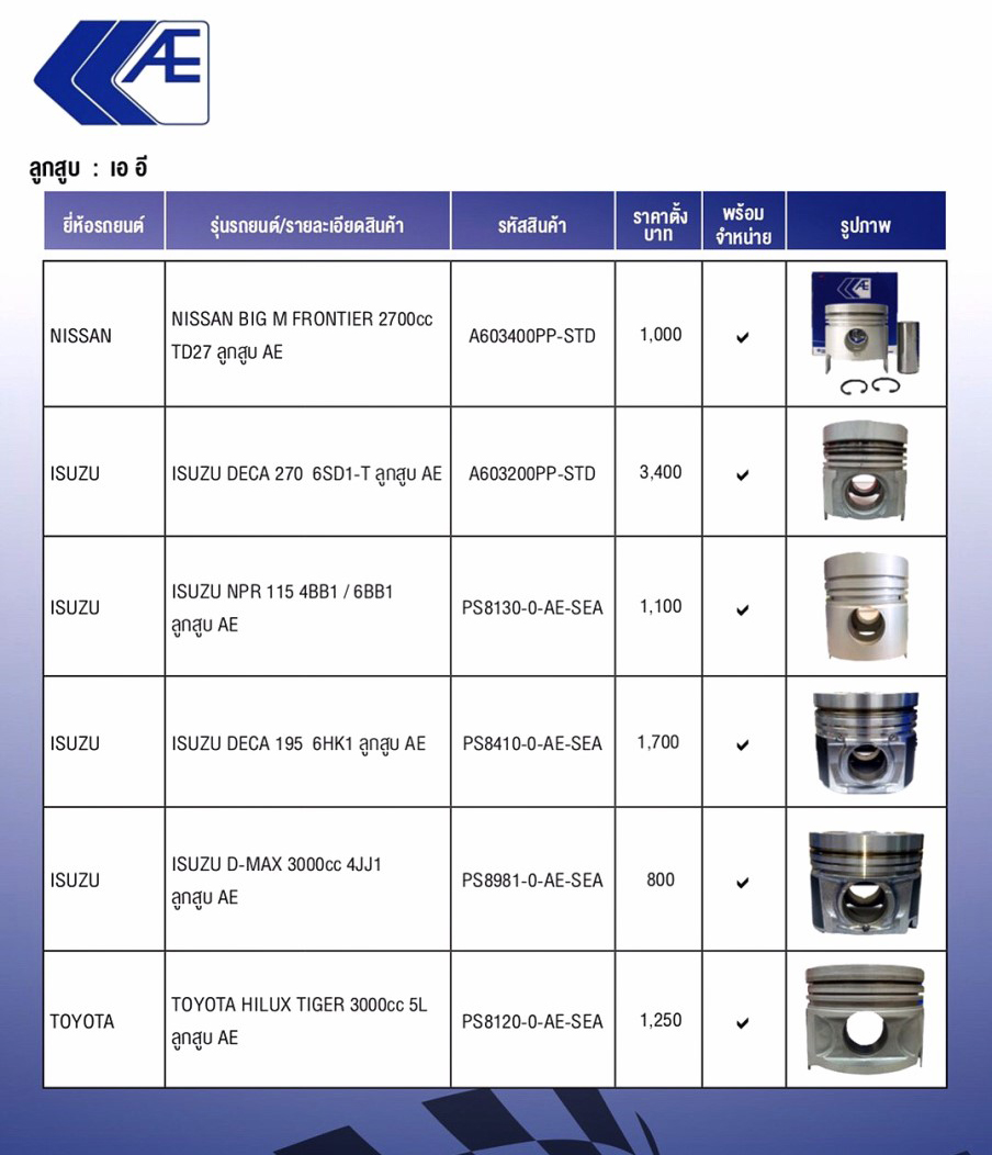 รวม-ลูกสูบ(AE) Nissan, ISUZU, TOYOTA (อัพเดท 15-09-2019)