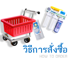 วิธีการสั่งสินค้า วิธีการสังซื้อ How To Order