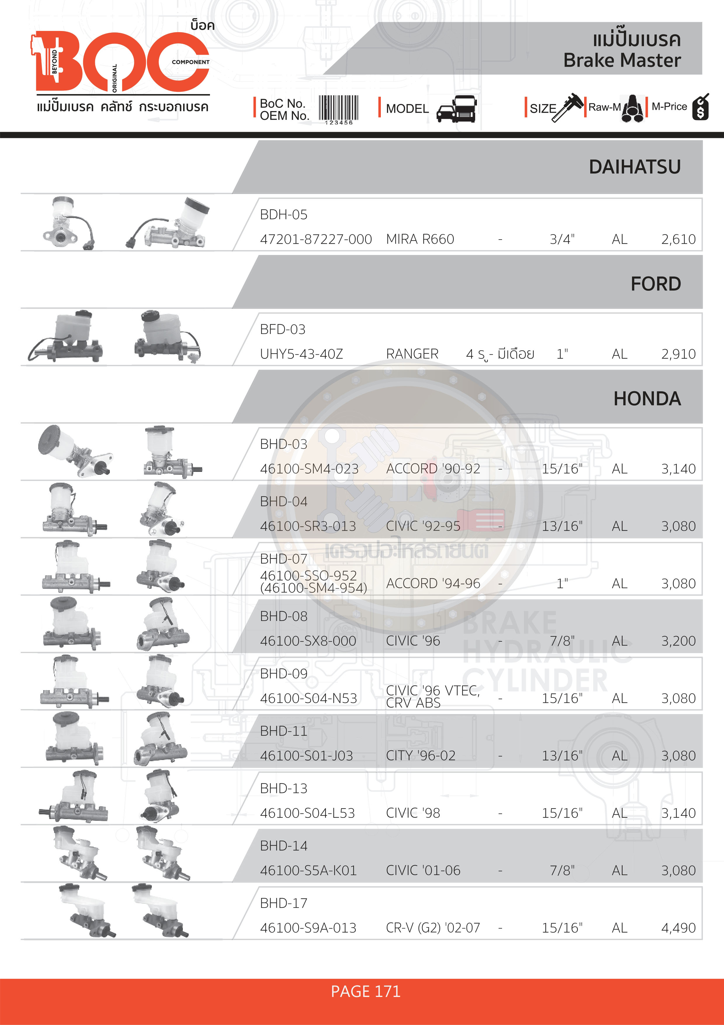รายการ-รวมอะไหล่ แม่ปั๊มเบรค,แม่ปั๊มคลัทซ์ บน-ล่าง,กระบอกเบรค(BOC)