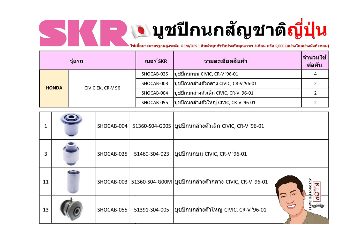 ชุด-บู๊ชปีกนก (SKR ญี่ปุ่น) HONDA CIVIC EK, CR-V ปี1996 (รหัส) SHOCAB-025 /SHOCAB-003 /SHOCAB-004 /SHOCAB-055