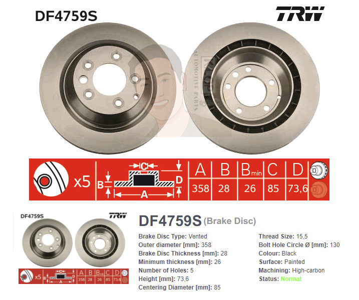 DF4759S จานเบรค-ดรัมเบรค(TRW) PORSCHE CAYENNE(9PA) (ปี04-10)Turbo S 4.5 (R V) / CAYENNE(92A) (ปี11-17)3.0S E-Hybrid, 3.6, 4.8S, 4.8 Turbo, 3.0 Diesel) (R V)