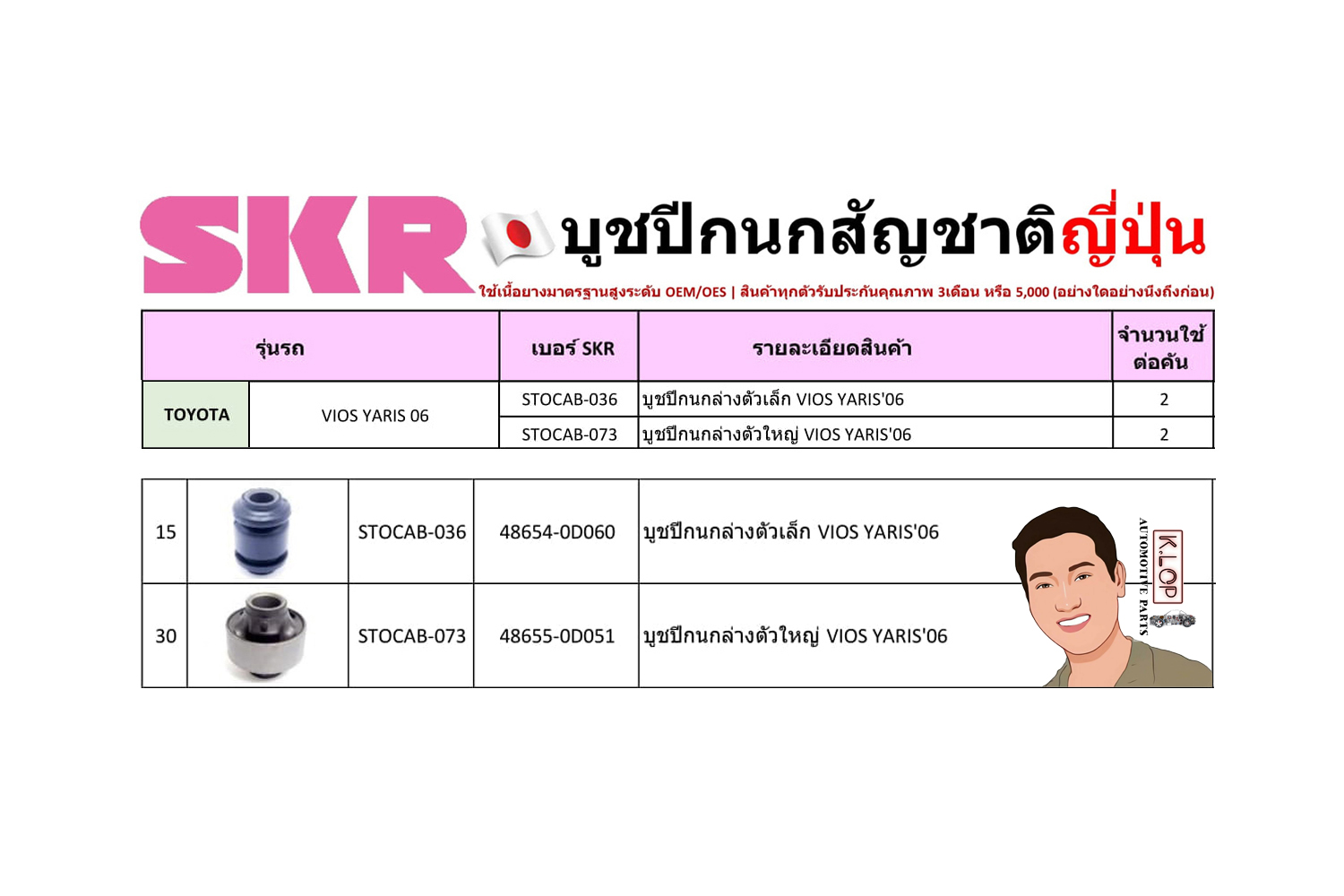 ชุด-บู๊ชปีกนก (SKR ญี่ปุ่น) TOYOTA VIOS ,YARIS ปี2006 (รหัส) STOCAB-036 /STOCAB-073