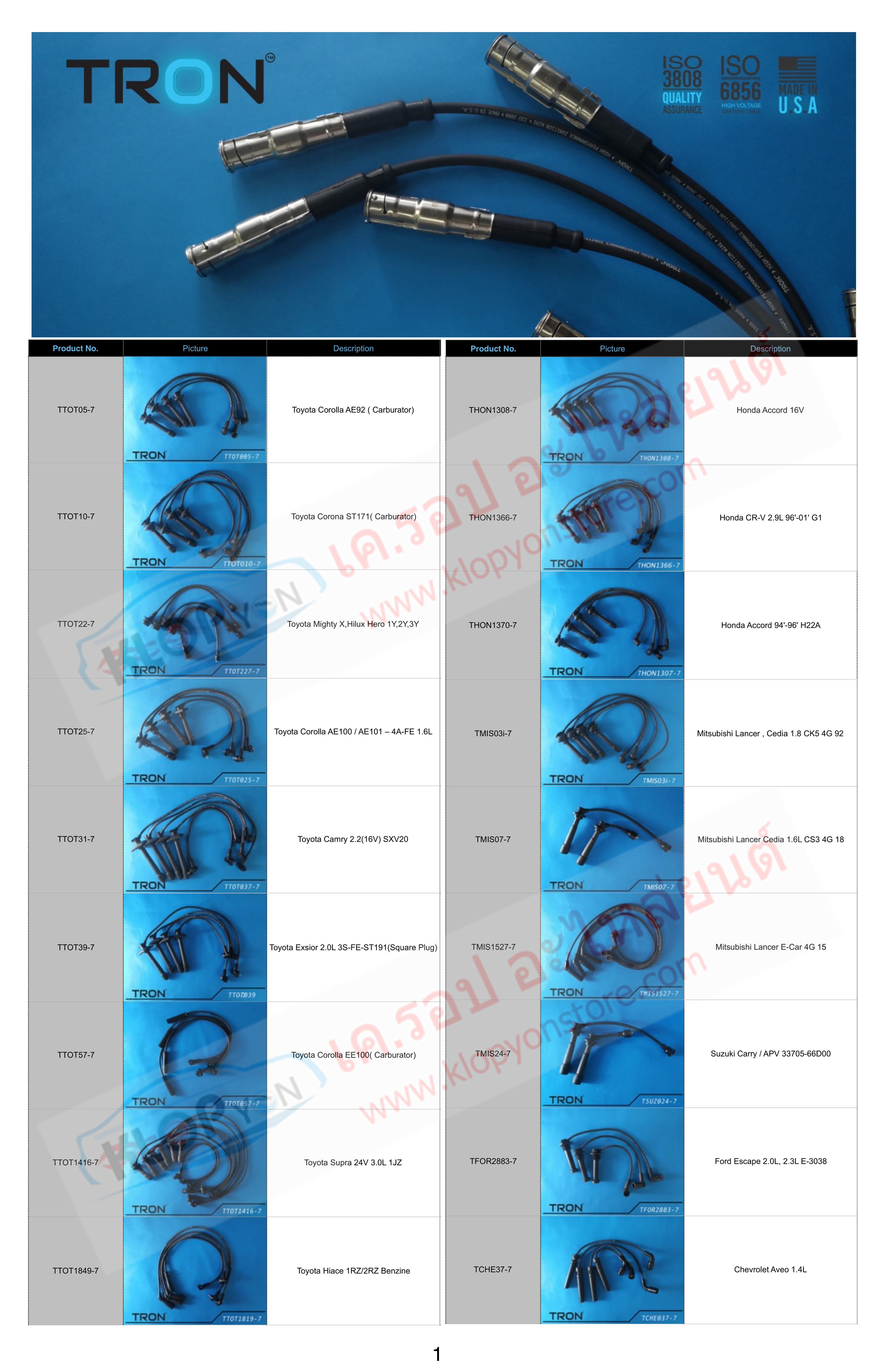 สายไฟ-คอยล์จุดระเบิด TRON (Made in America) (4-10-2019)