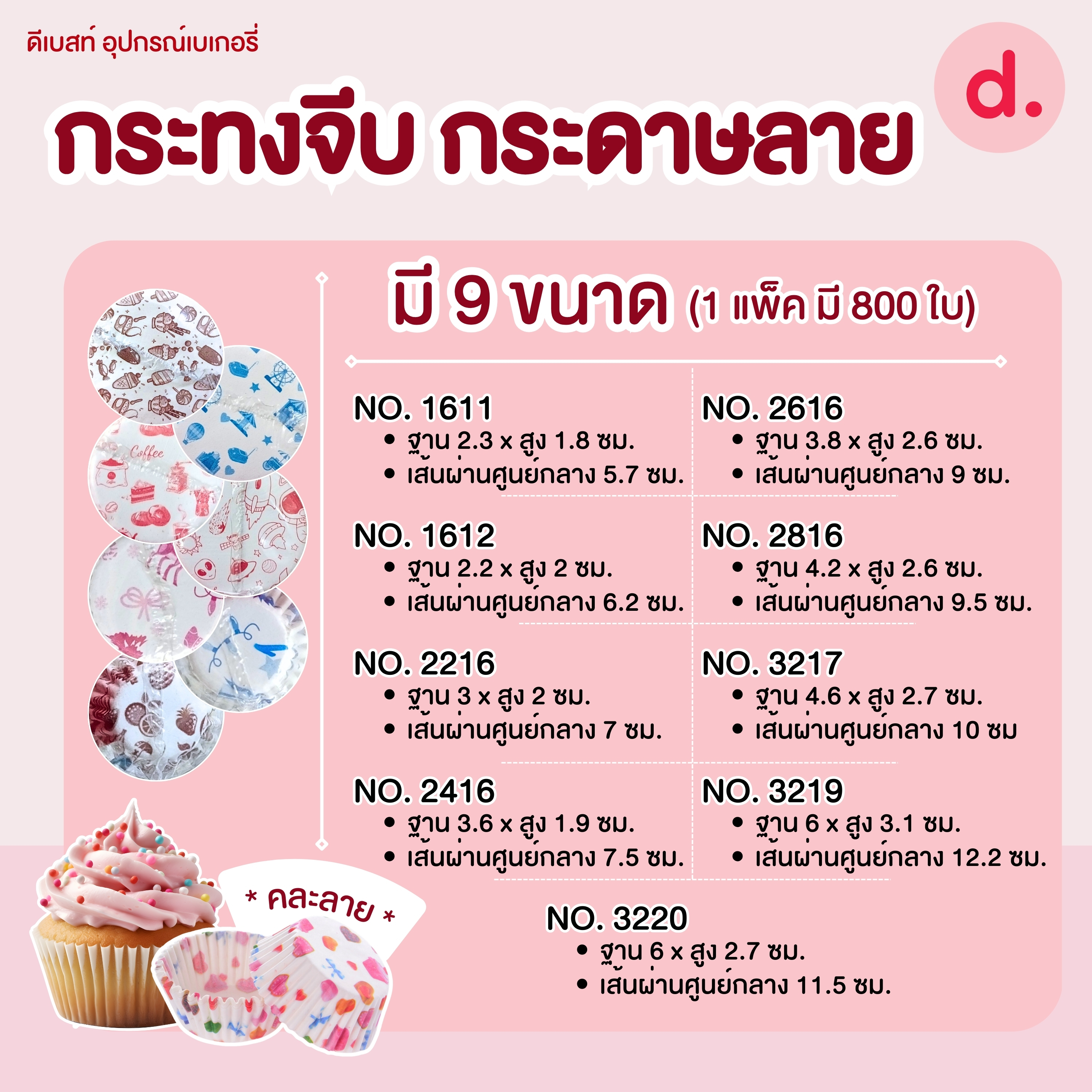 TLกระทงจีบ กระทงกระดาษ พิมพ์ลาย มี 9 ขนาด (1 แพ็ค มี 800 ใบ)
