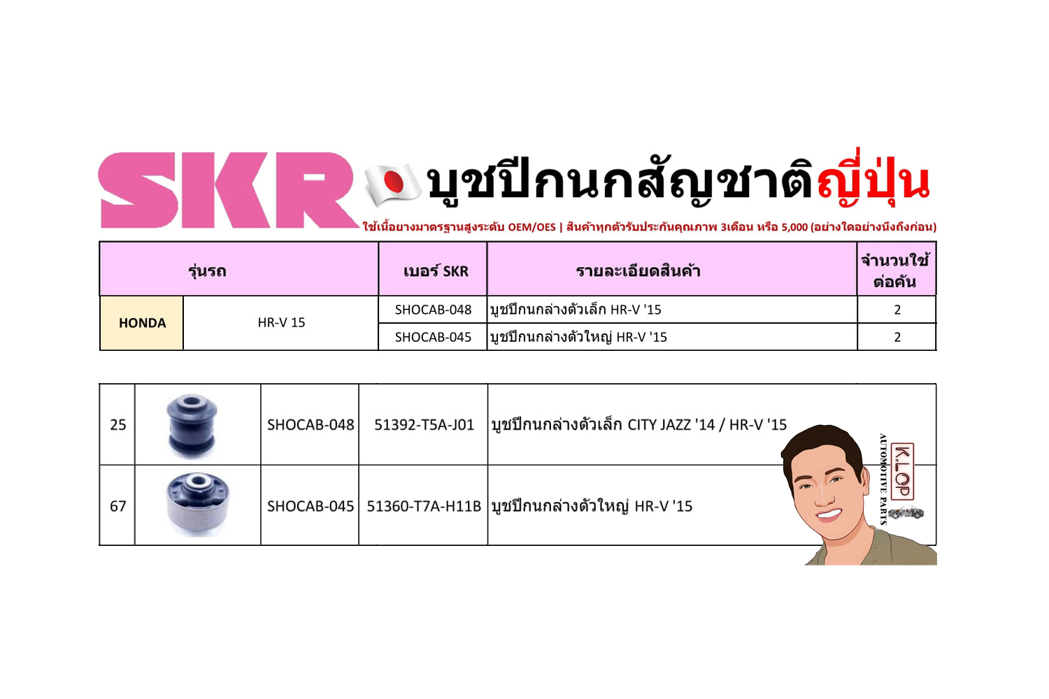 ชุด-บู๊ชปีกนก (SKR ญี่ปุ่น) HONDA HR-V ปี2015 (รหัส) SHOCAB-048 /SHOCAB-045