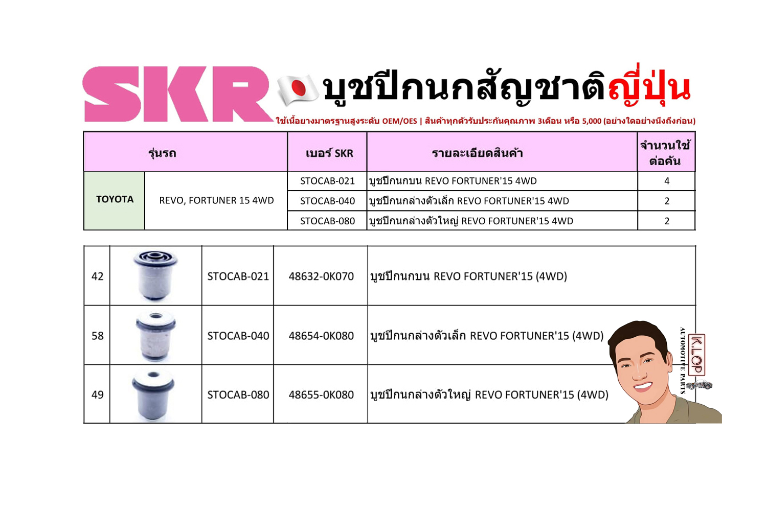ชุด-บู๊ชปีกนก (SKR ญี่ปุ่น) TOYOTA REVO, FORTUNER ปี2015 4WD (รหัส) STOCAB-021 /STOCAB-040 /STOCAB-080