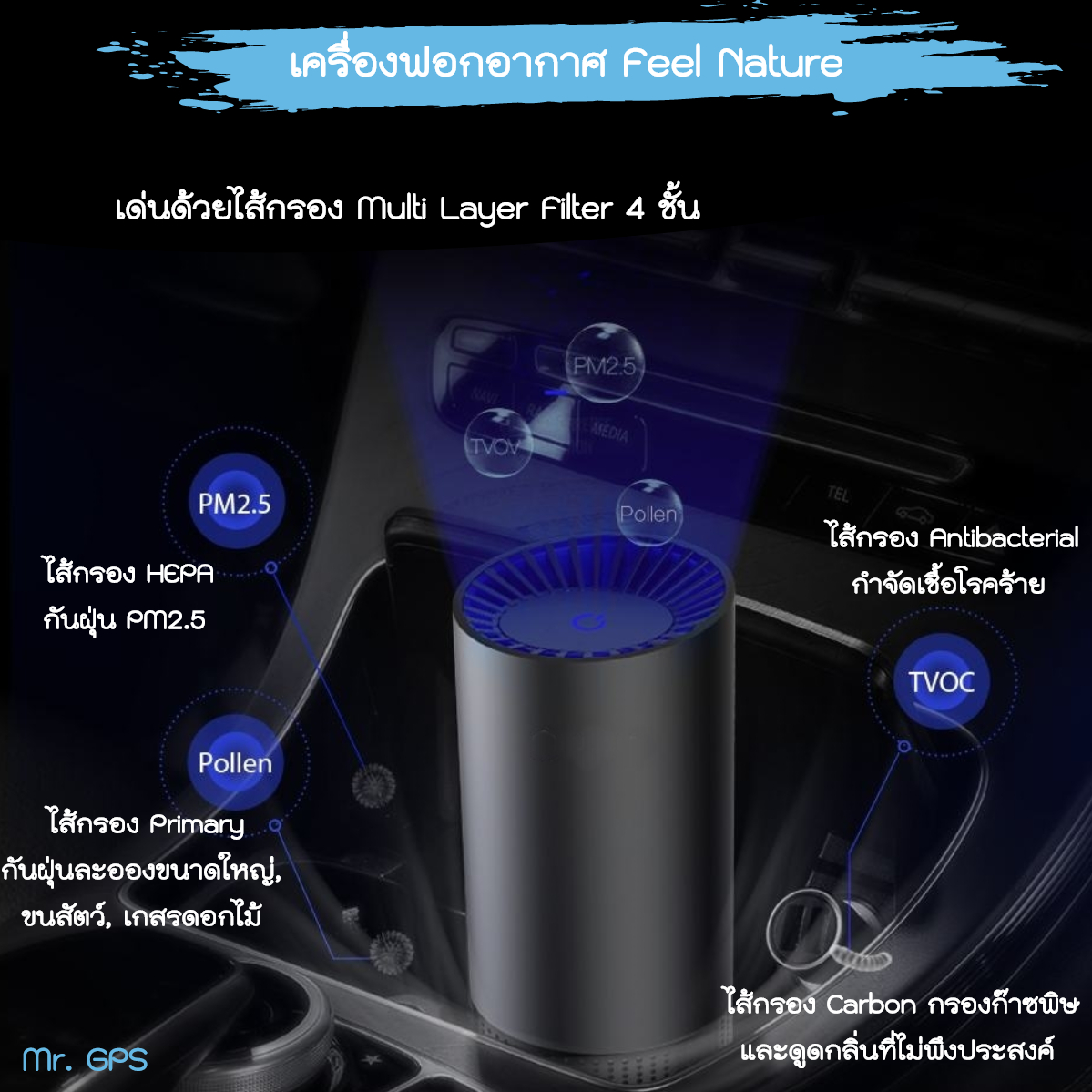 เครื่องฟอกอากาศ Feel Nature ใช้ได้ทั้งในรถ หรือในบ้าน