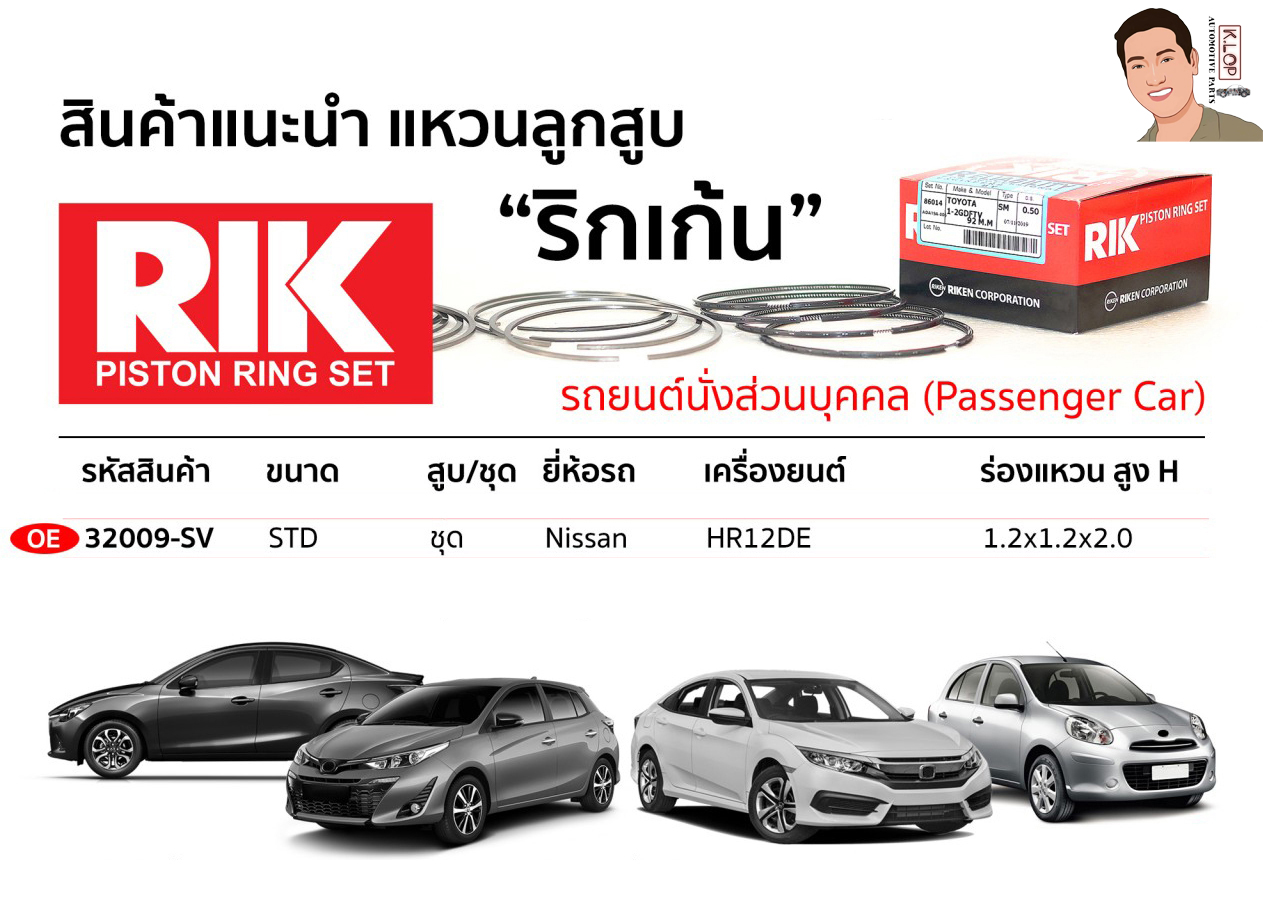 OE 32009-SV แหวนลูกสูบ(RIK-ริกเก้น) ขนาด STD ชุด Nissan เครื่องยนต์ HR12DE ร่องแหวน สูง H 1.2x1.2x2.0