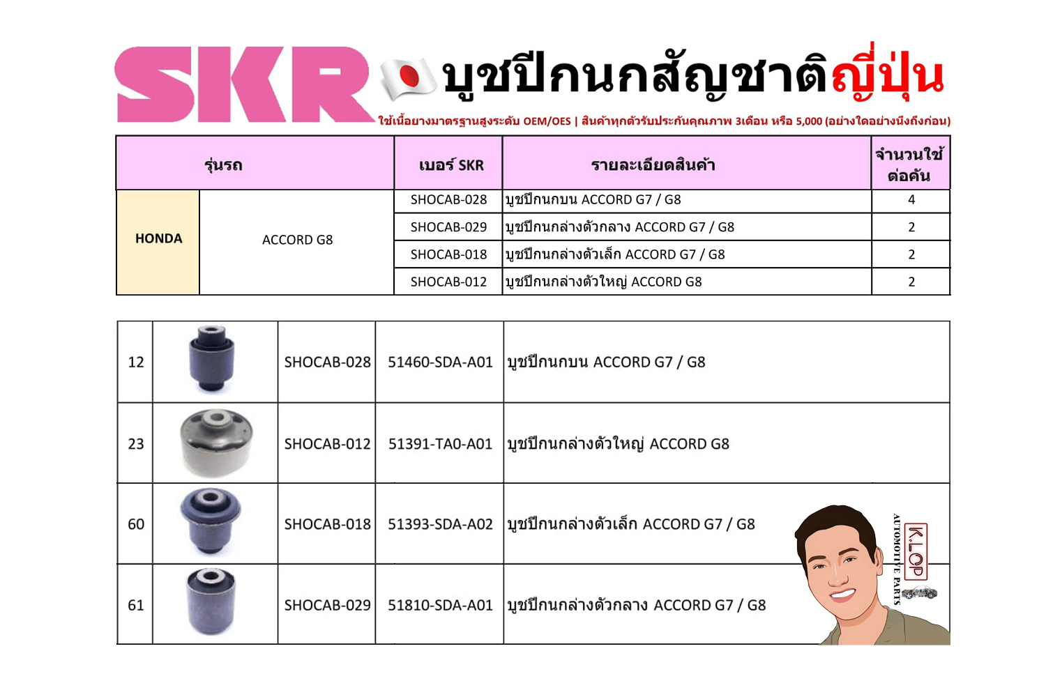 ชุด-บู๊ชปีกนก (SKR ญี่ปุ่น) HONDA ACCORD G8 (รหัส) SHOCAB-028 /SHOCAB-029 /SHOCAB-018 /SHOCAB-012