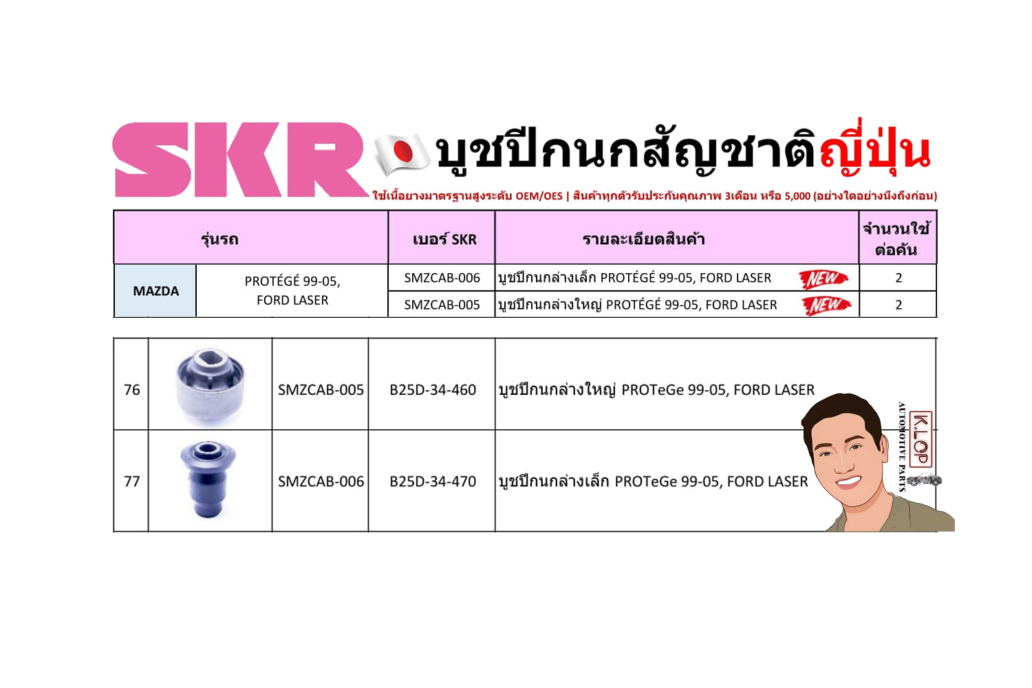 ชุด-บู๊ชปีกนก (SKR ญี่ปุ่น) MAZDA PROTEGE ปี1999-2005 / FORD LASER (รหัส) SMZCAB-006 /SMZCAB-005