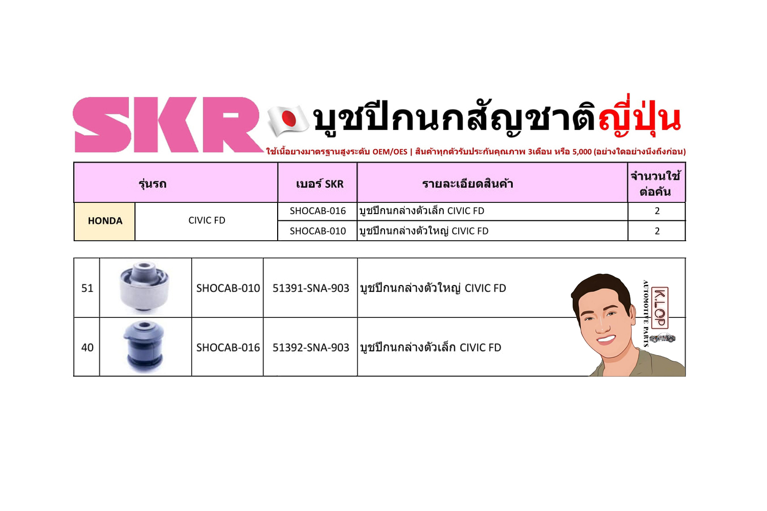 ชุด-บู๊ชปีกนก (SKR ญี่ปุ่น) HONDA CIVIC FD (รหัส) SHOCAB-016 /SHOCAB-010