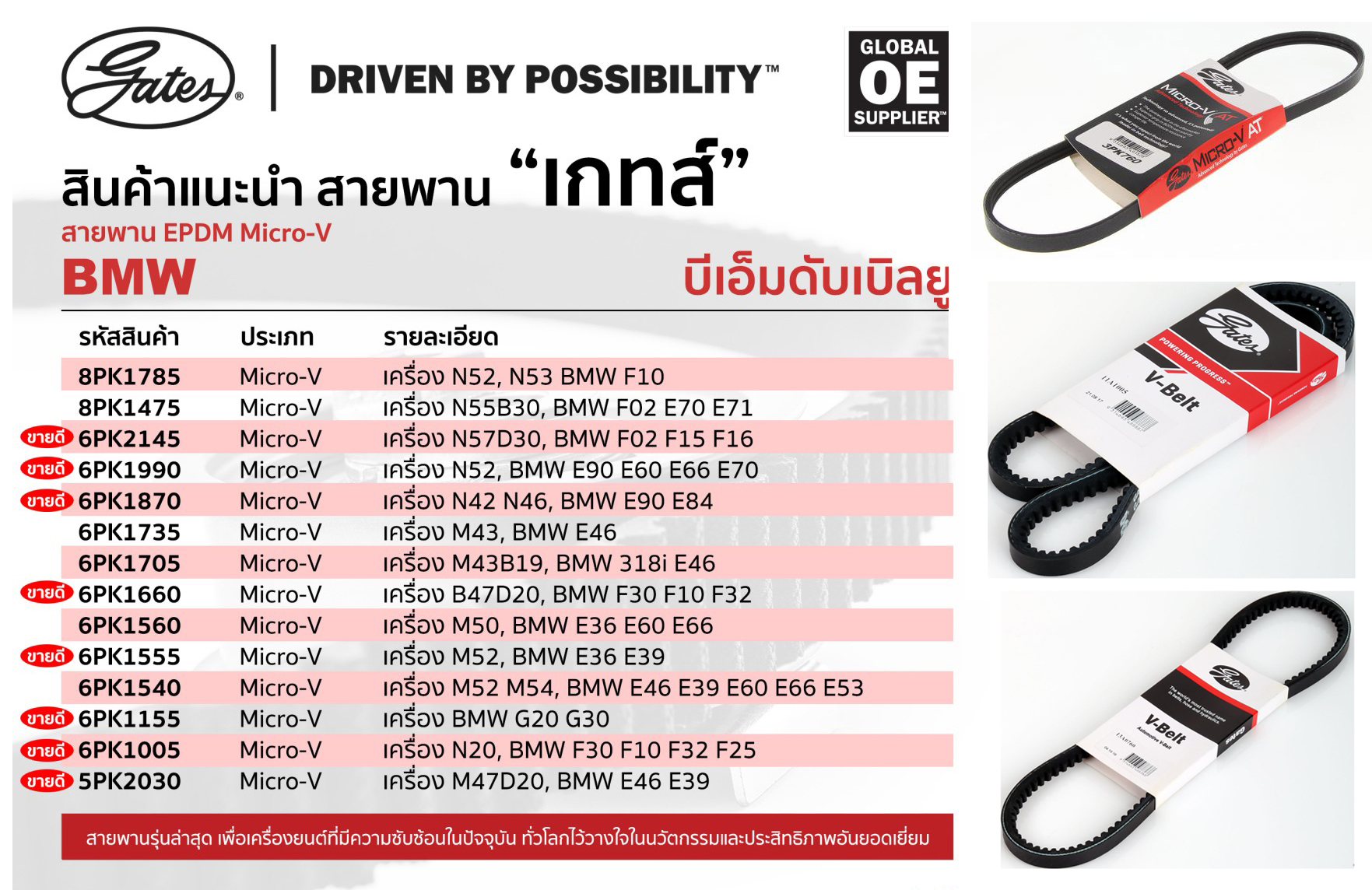 สายพาน(GATES) BMW (เครื่องยนต์ N52,N53,N55B30,N57D30,N42,N46,M43,M43B19,B47D20,M50,M52,M54,N20,M47D20)