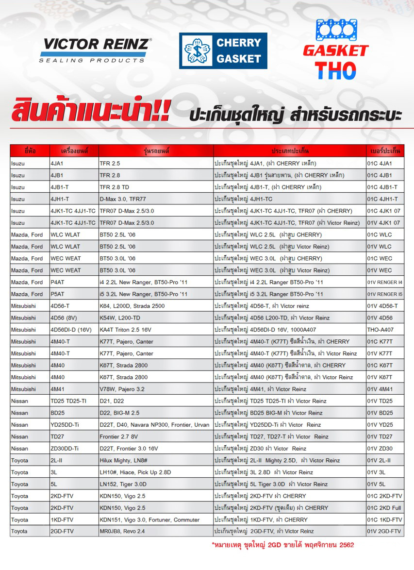 SE.รายการ-ปะเก็นชุดใหญ่(รถกระบะ) (ยี่ห้อVICTOR REINZ,CHERRY,THO) (อัพเดท 4-10-2019)