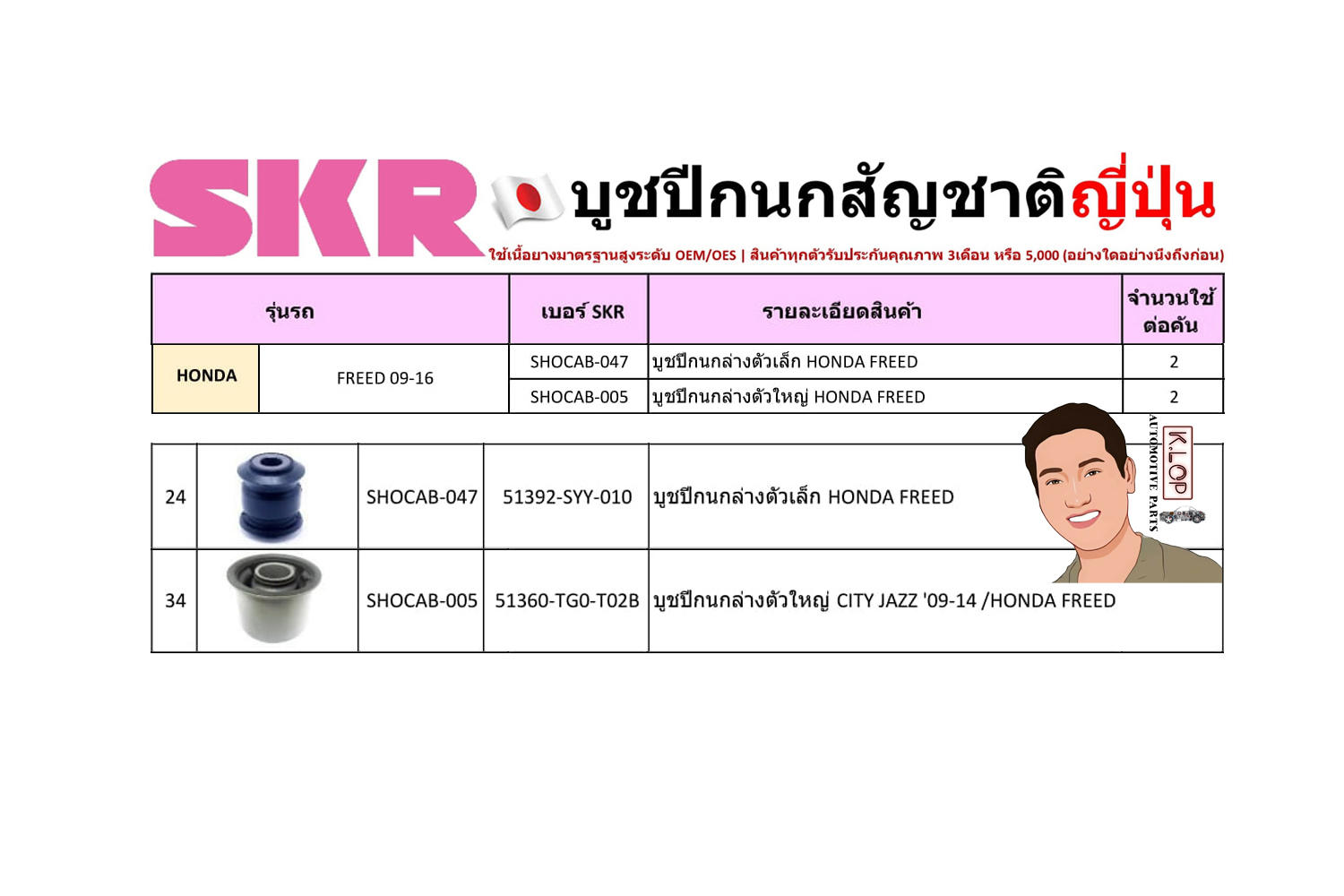 ชุด-บู๊ชปีกนก (SKR ญี่ปุ่น) HONDA FREED ปี2009-2016 (รหัส) SHOCAB-047 /SHOCAB-005