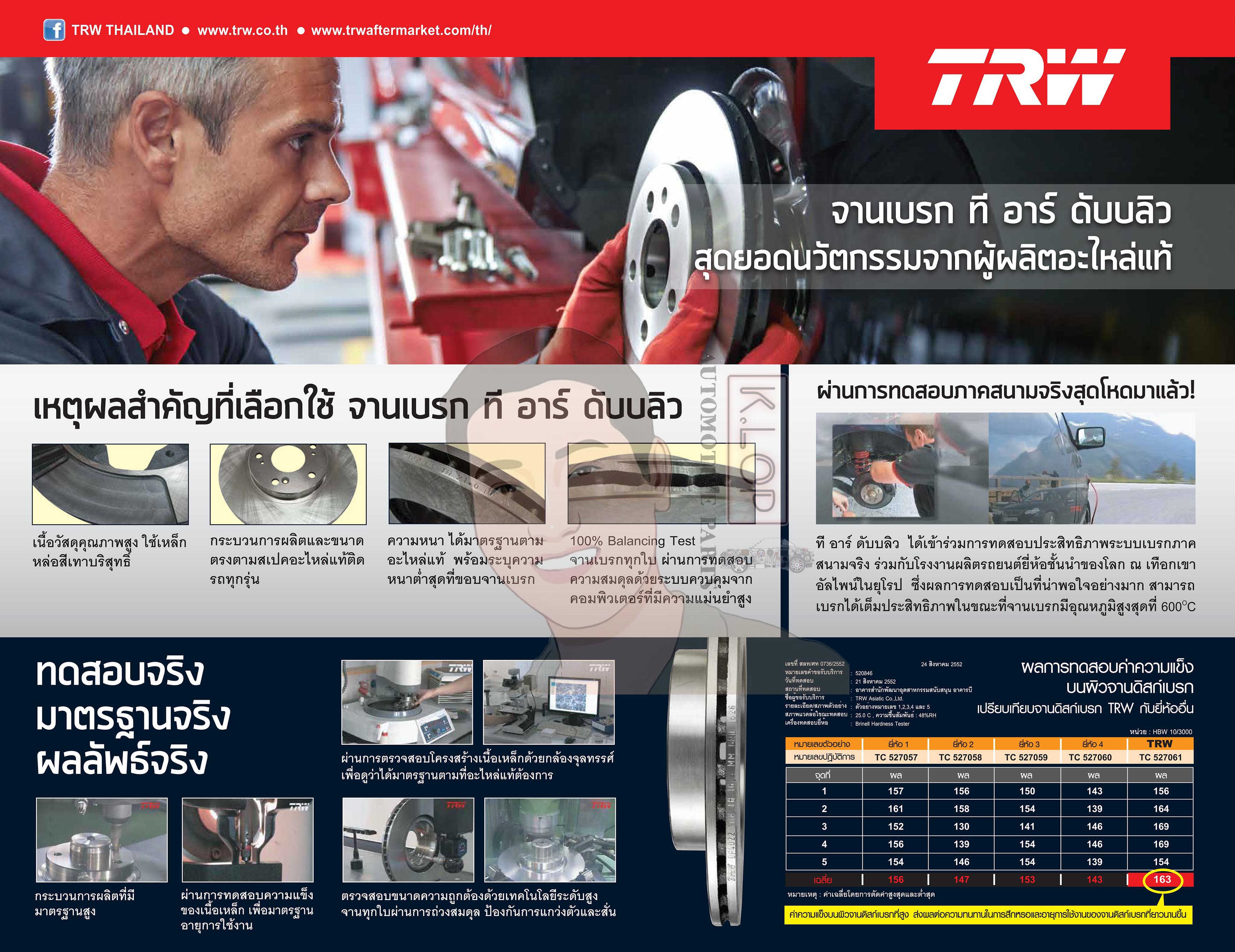 DF6501 จานเบรค-ดรัมเบรค(TRW) BENZ W156 GLA200, CLA180, 200 (C117), A180,200 (W176), B200, 200 CDI (W246,242) ปี2013> F V