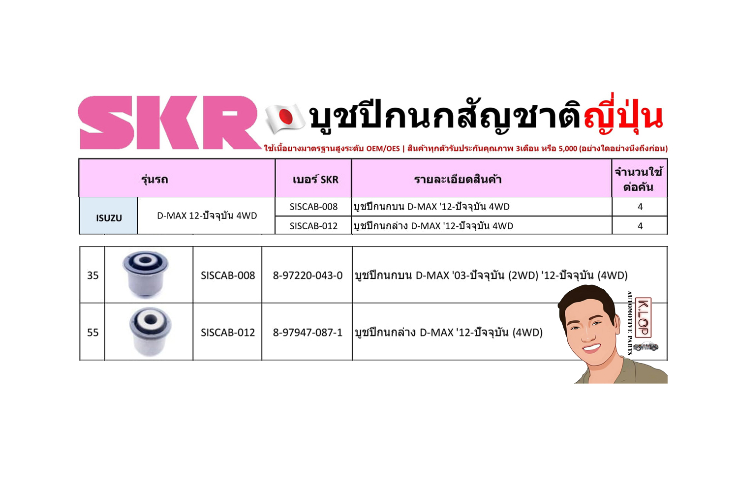 ชุด-บู๊ชปีกนก(SKR ญี่ปุ่น) ISUZU D-MAX ปี2012-ปัจจุบัน 4WD (รหัส) SISCAB-008 /SISCAB-012