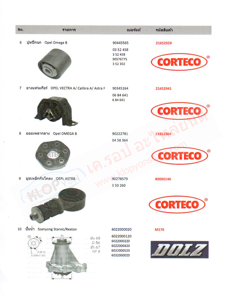 รวม-รายการ-สินค้า-โปรโมชั่น Corteco ชุดที่ 1 (17-9-2019)