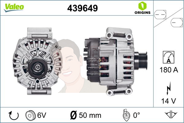 439649 ไดชาร์จ Valeo รุ่น BENZ M272 C219 /W211/W221/R230/R171/W164 ปลั๊กตรง
