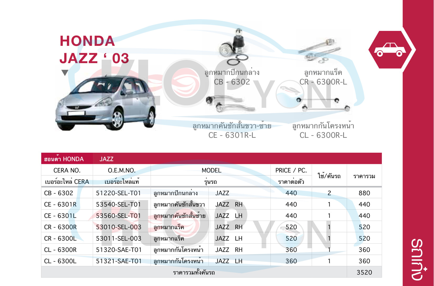 ชุด-ลูกหมากรถยนต์ CERA (รถเก๋ง sedan car) Honda-ทุกรุ่น