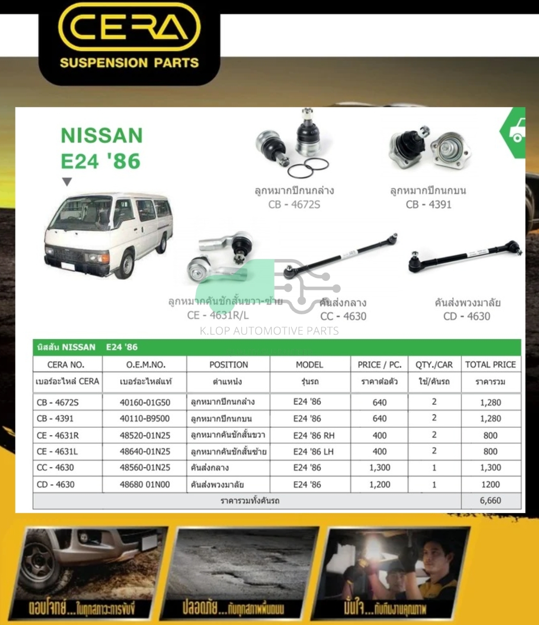 ชุดเปลี่ยนลูกหมากช่วงล่าง (CERA) NISSAN E24 (รถตู้)