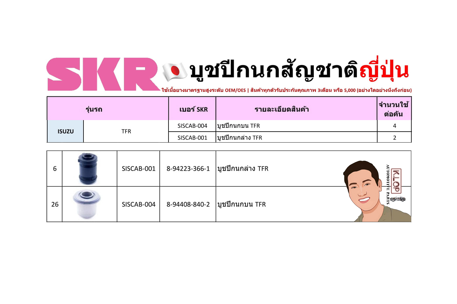 ชุด-บู๊ชปีกนก(SKR ญี่ปุ่น) ISUZU TFR (รหัส) SISCAB-004 /SISCAB-001