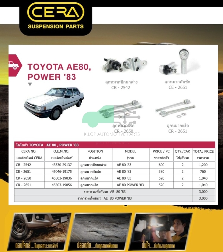 ชุดเปลี่ยนลูกหมากช่วงล่าง (CERA) AE80, POWER (แร๊คพาวเวอร์) (MADE IN THAILAND) *** มาอุดหนุนสินค้าไทยกันครับ
